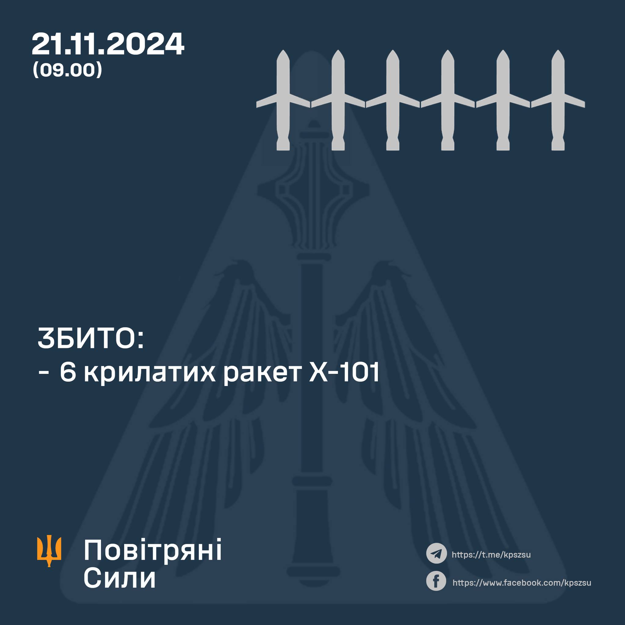 По Дніпру зранку росіяни запустили міжконтинентальну балістичну ракету, - Повітряні Сили