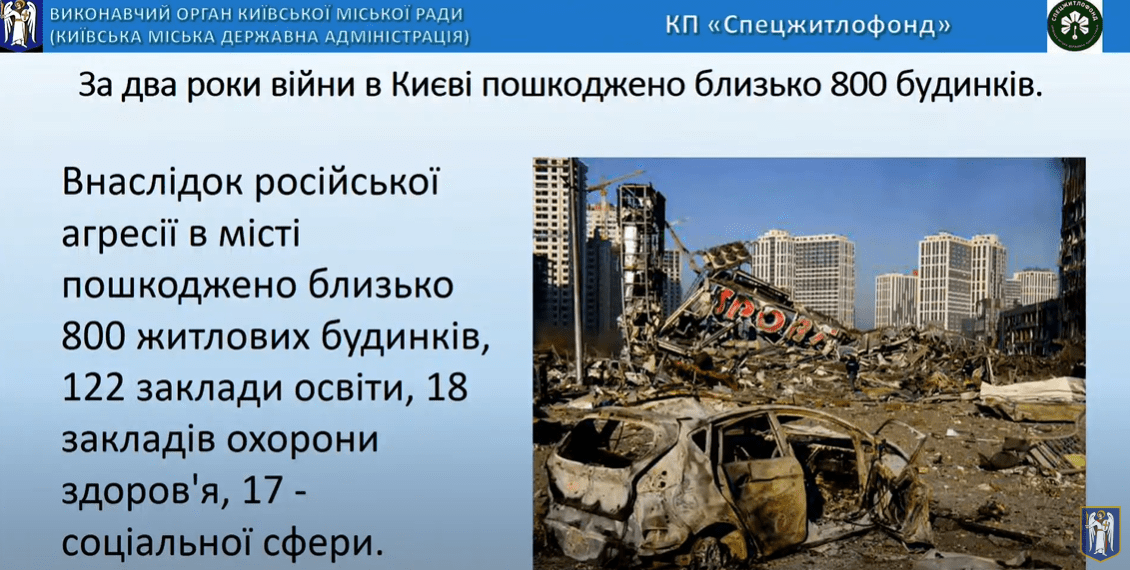 “Маневр на 3 млрд”: Київрада погодила збільшення статутного капіталу “Спецжитлофонду” qzridhiqukikhab