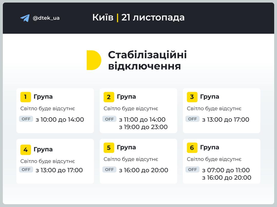 У Києві та області 21 листопада графіки відключення світла діятимуть до вечора