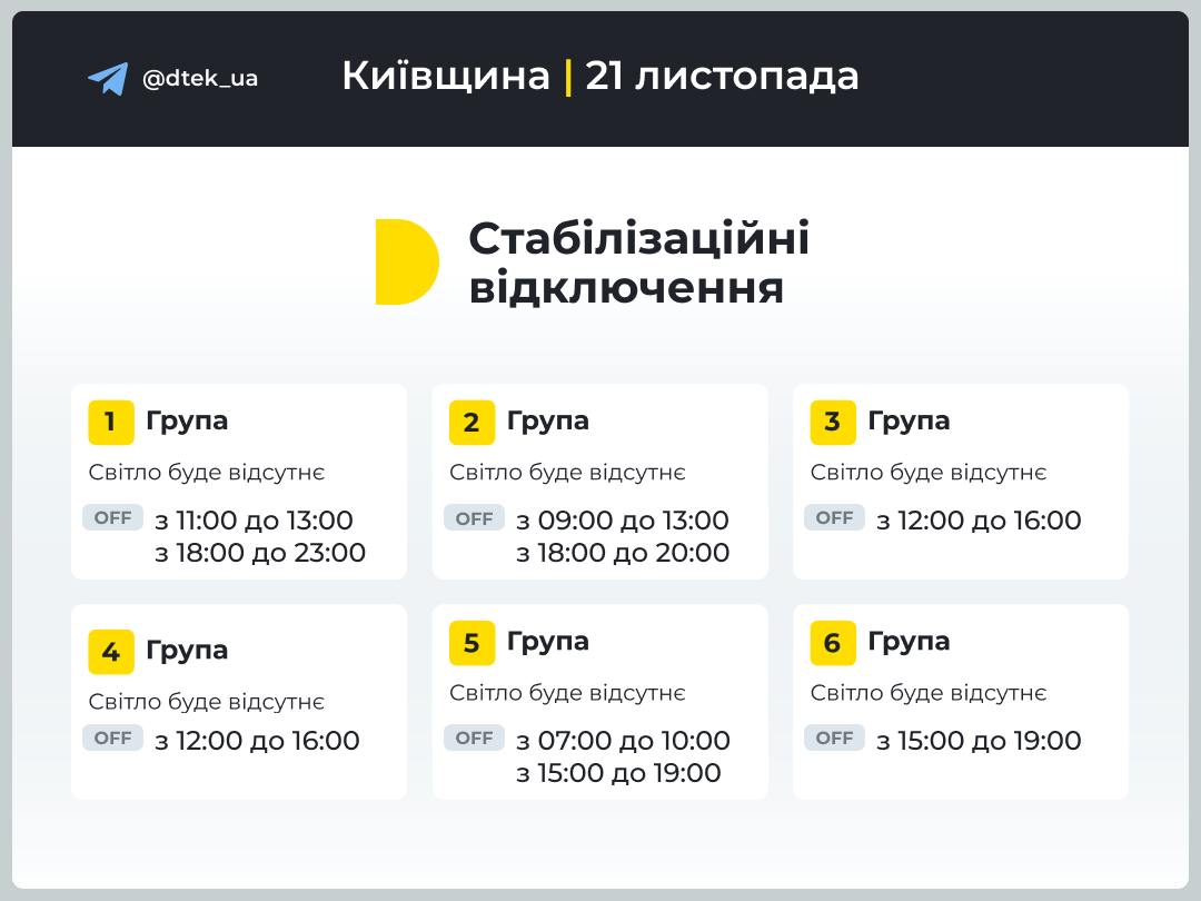 У Києві та області 21 листопада графіки відключення світла діятимуть до вечора
