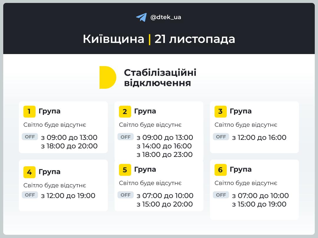 “Укренерго” запровадила три черги відключень у столиці та на Київщині (графіки)