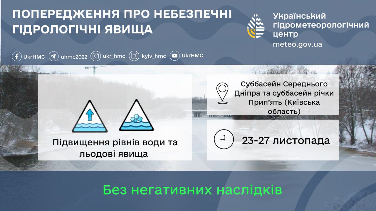 Перша крига і ожеледиця - на Київщині та у столиці очікуються небезпечні метеорологічні явища