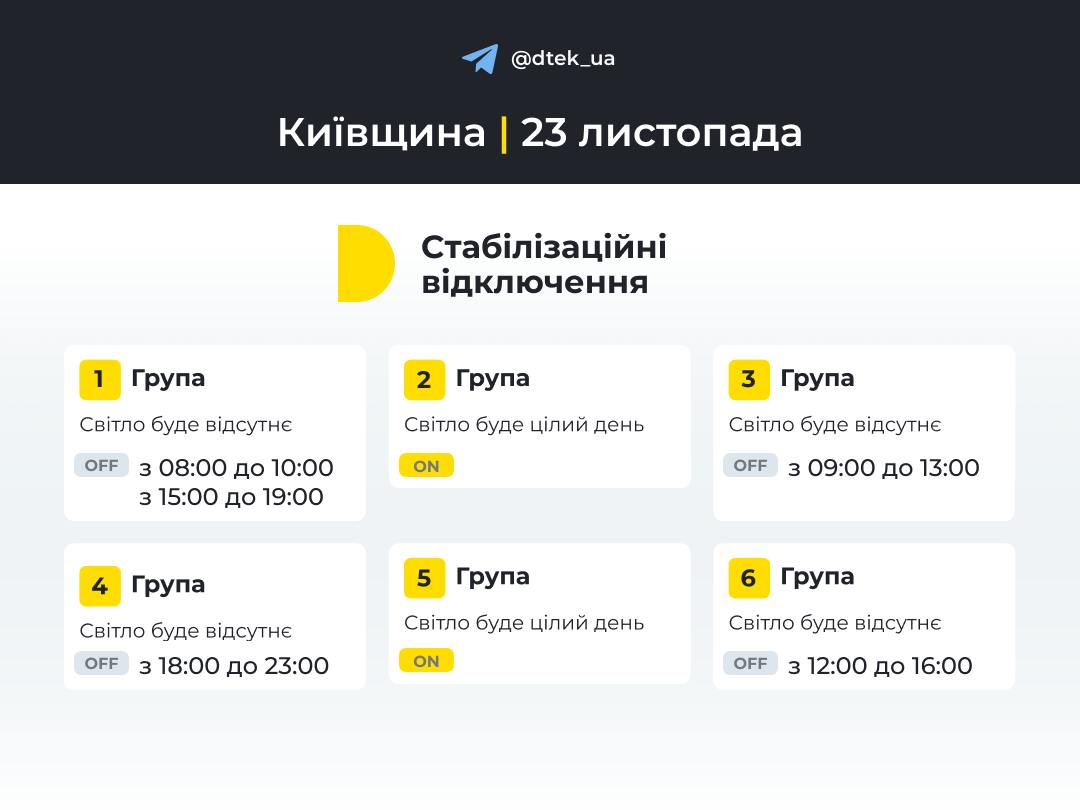 У столиці та на Київщині у суботу діятиме одна черга відключень (графіки)