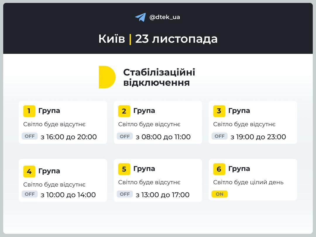 У столиці та на Київщині у суботу діятиме одна черга відключень (графіки)