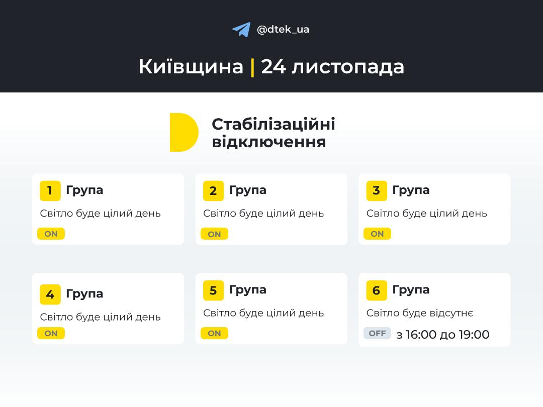 У неділю, 24 листопада, відключення світла почнуться з 14 години (графіки)