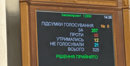 Рада схвалила держбюджет на 2025 рік: заморожені мінімальні зарплати та 1,5 млрд на телемарафон