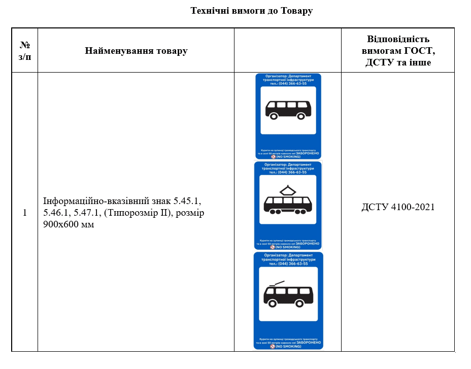 "Київпастранс" вкладе 877 млн гривень в знаки на зупинки комунального транспорту