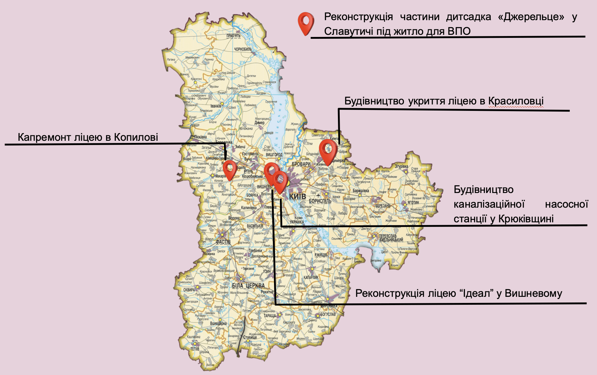 Справи насущні: у які інфраструктурні проєкти Київщини в жовтні вкладали найбільше коштів