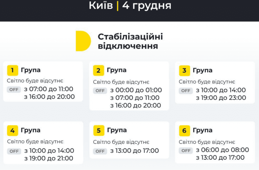 Сьогодні, 4 грудня, в Києві та області діють стабілізаційні відключення світла