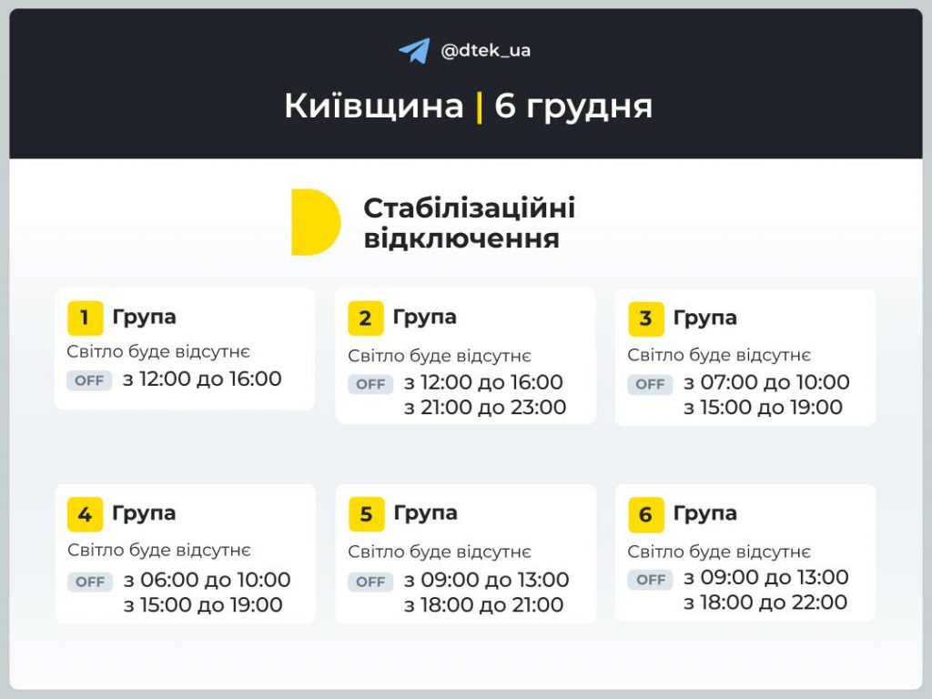 Сьогодні, 6 грудня, в Києві та області діють стабілізаційні відключення світла