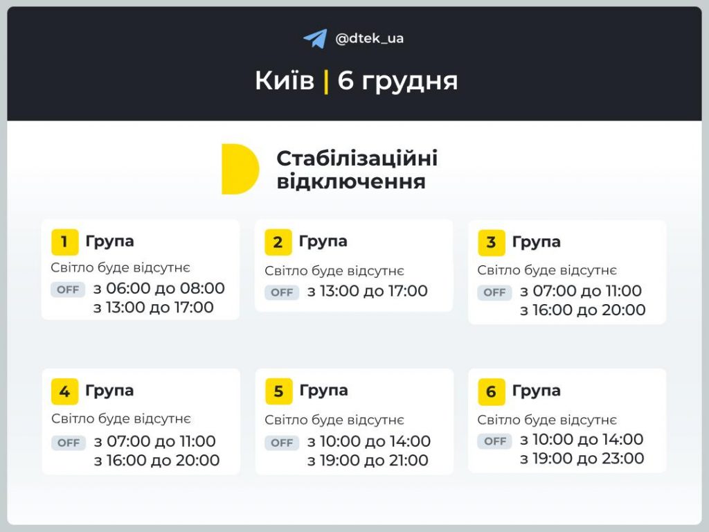 Сьогодні, 6 грудня, в Києві та області діють стабілізаційні відключення світла