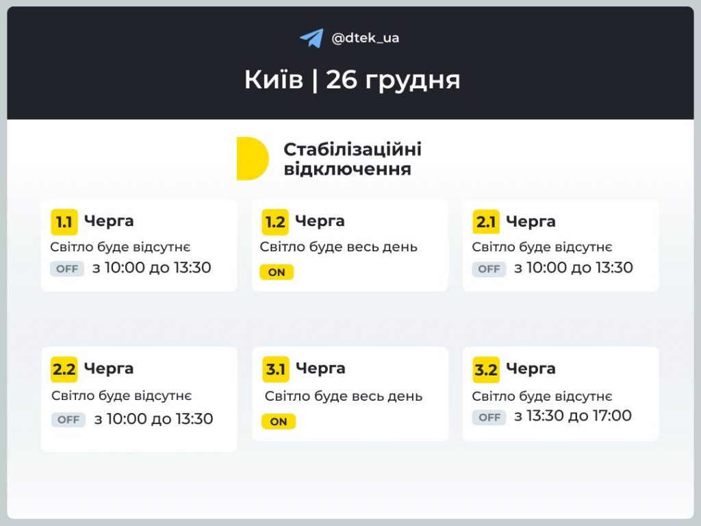 Сьогодні, 26 грудня, в Києві та області діють стабілізаційні відключення світла