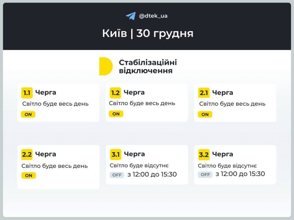 У Києві та області сьогодні, 30 грудня, діють стабілізаційні відключення