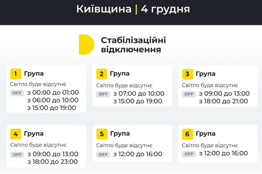 Сьогодні, 4 грудня, в Києві та області діють стабілізаційні відключення світла