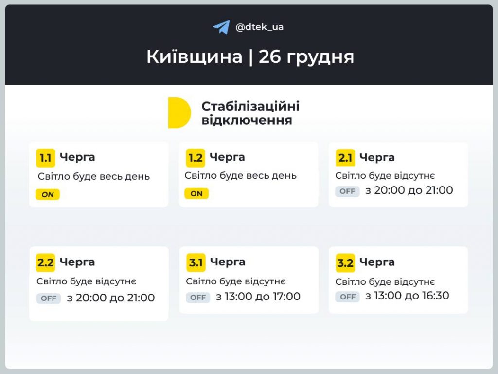 Сьогодні, 26 грудня, в Києві та області діють стабілізаційні відключення світла