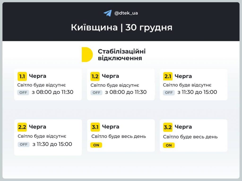 У Києві та області сьогодні, 30 грудня, діють стабілізаційні відключення