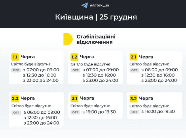 Укренерго: 25 грудня відключення електроенергії будуть до кінця доби