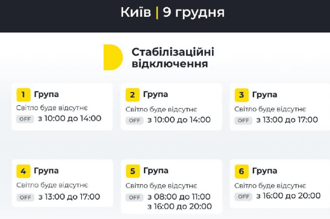 Відключення 9 грудня: Укренерго анонсувало одну чергу вимикань