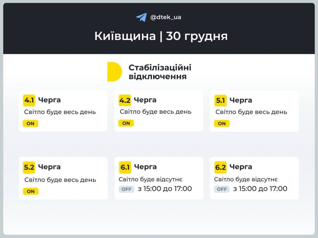 У Києві та області сьогодні, 30 грудня, діють стабілізаційні відключення