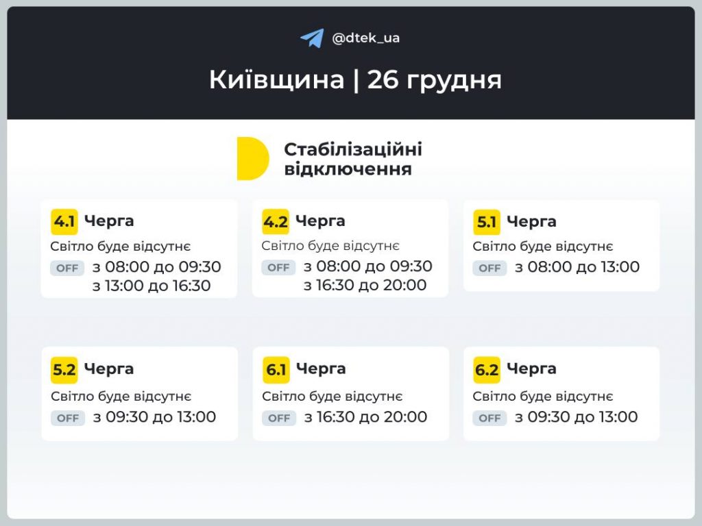 Сьогодні, 26 грудня, в Києві та області діють стабілізаційні відключення світла