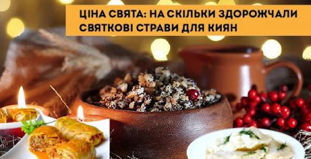 Різдвяні страви стали дорожчими для українців на майже 23%