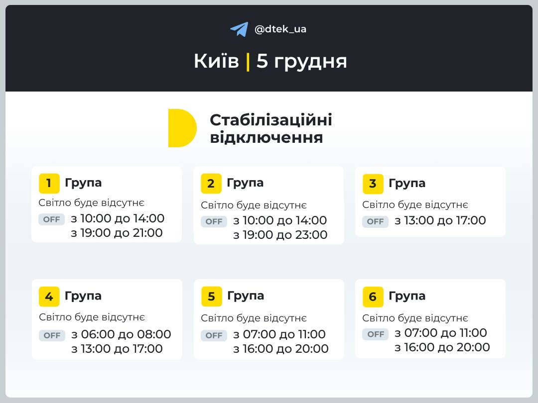 У четвер, 5 грудня, діятимуть одна та дві черги відключення світла (графіки)