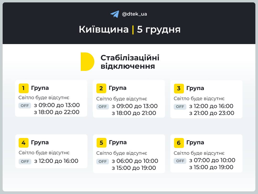 У четвер, 5 грудня, діятимуть одна та дві черги відключення світла (графіки)