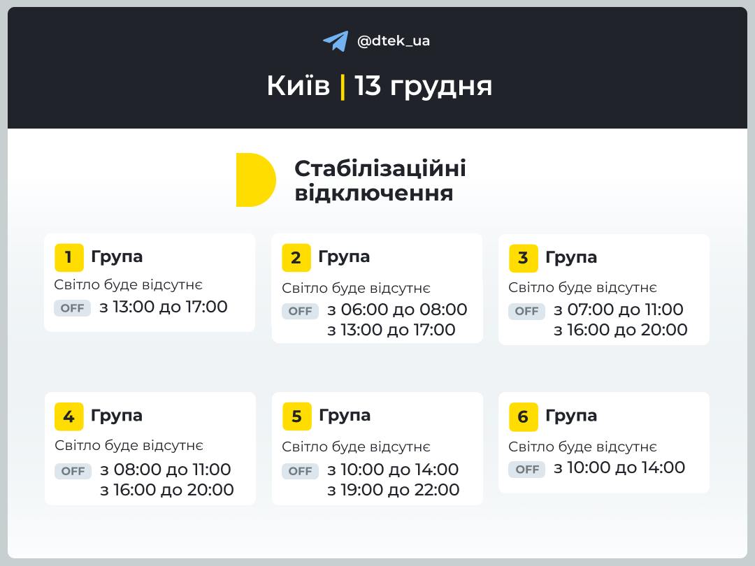 У Києві та області оновили графіки відключення світла на 13 грудня