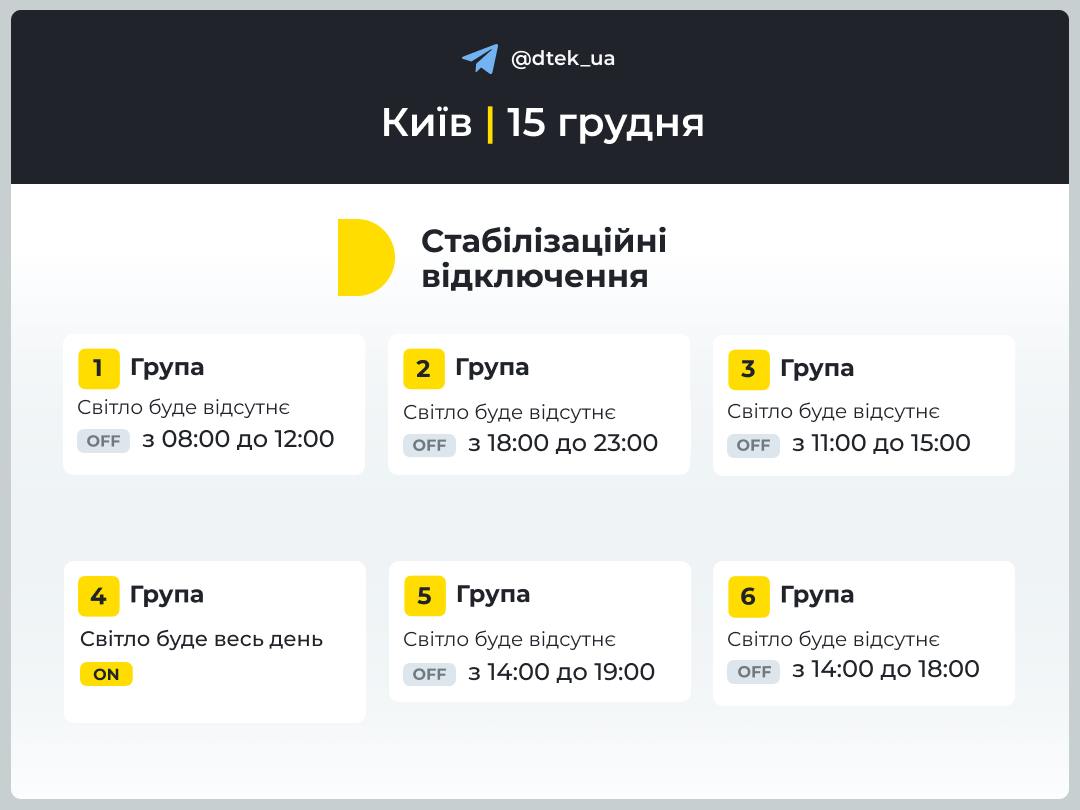 Відключення світла у неділю, 15 грудня, діятимуть 14 годин (графіки)