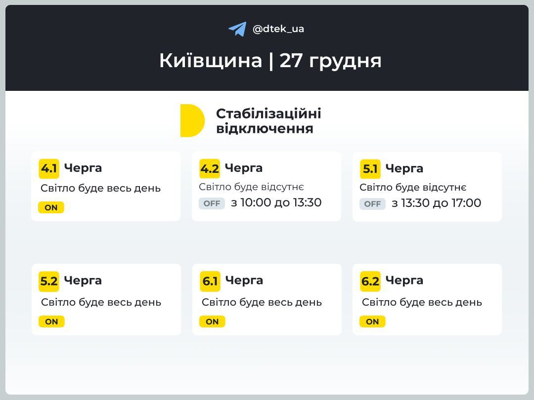 Завтра заходи обмеження споживання електроенергії будуть застосовуватись з 8:00 до 17:00 (графіки відключень)