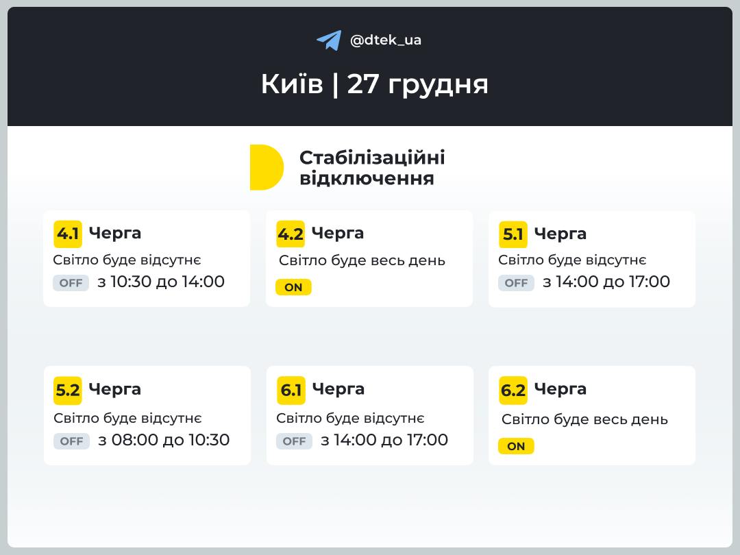 У Києві та області оновили черги відключення світла на 27 грудня (графіки)