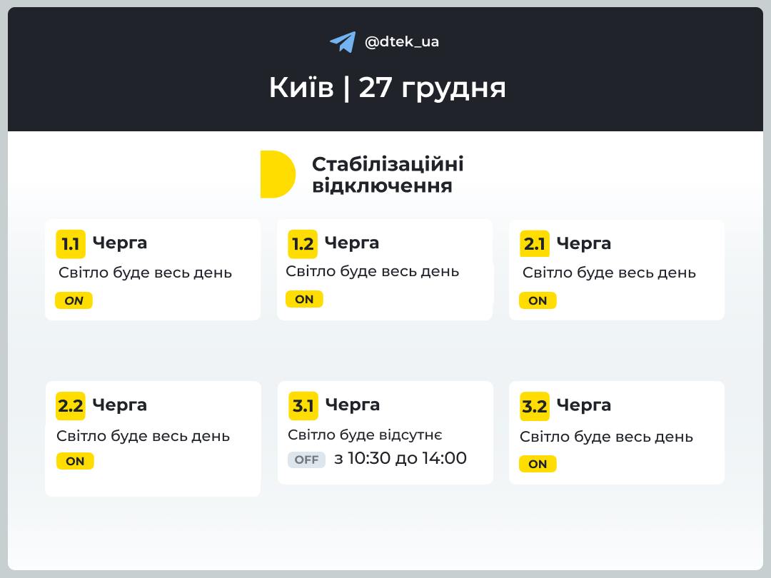 У Києві та області оновили черги відключення світла на 27 грудня (графіки)