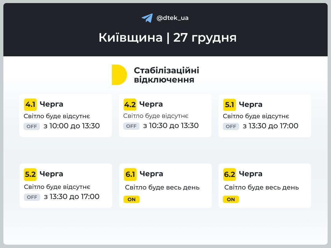 У Києві та області оновили черги відключення світла на 27 грудня (графіки)