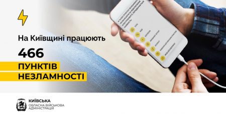 Руслан Кравченко: На Київщині діє 466 Пунктів Незламності