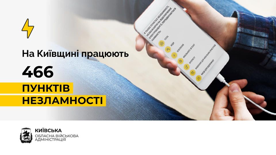 Руслан Кравченко: На Київщині діє 466 Пунктів Незламності