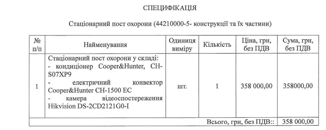 Київрада замовила новий стаціонарний пост охорони