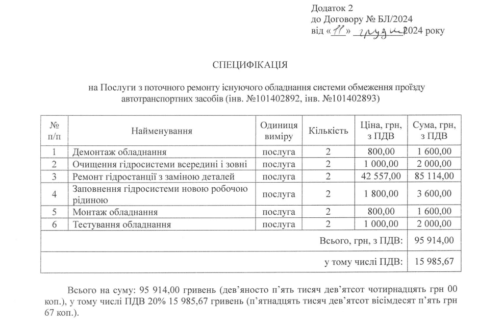 Київрада замовила ремонт шлагбауму на Хрещатику, 36