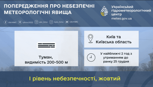 Столичних водіїв попереджають про слабку видимість через туман