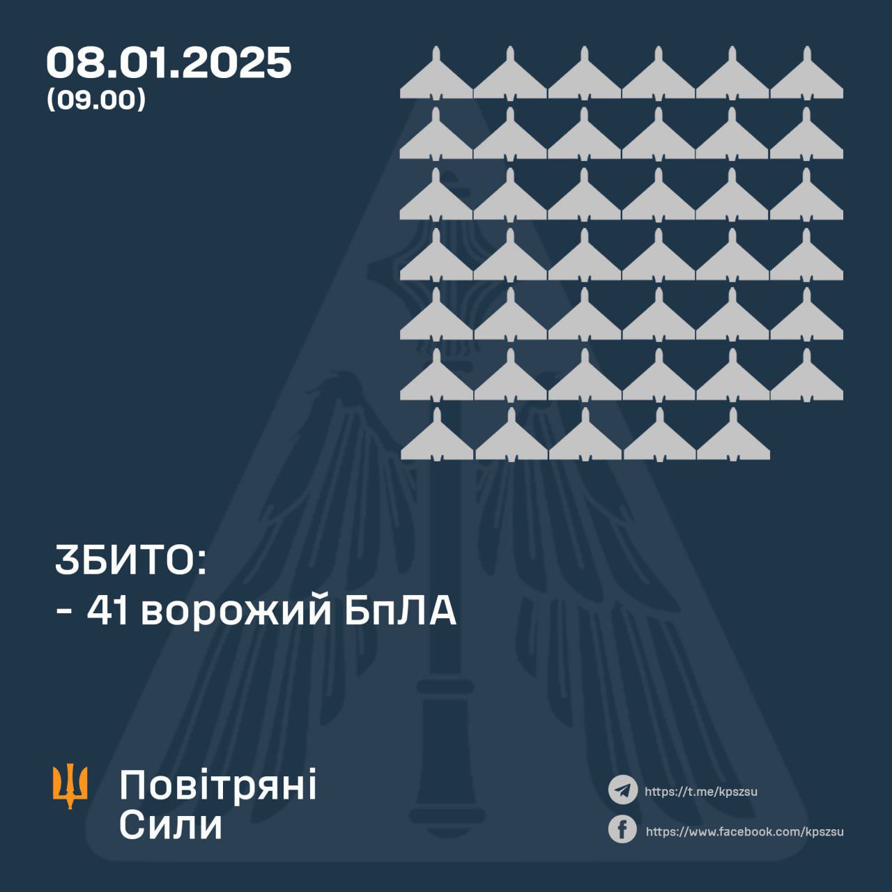 Окупанти вночі атакували Україну 64-ма ударними БпЛА