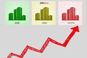 Оренда 1-кімнатної квартири в Києві нижче, ніж у Львові та Ужгороді