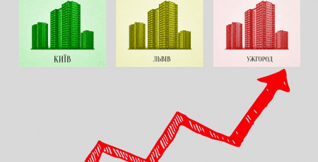 Оренда 1-кімнатної квартири в Києві нижче, ніж у Львові та Ужгороді