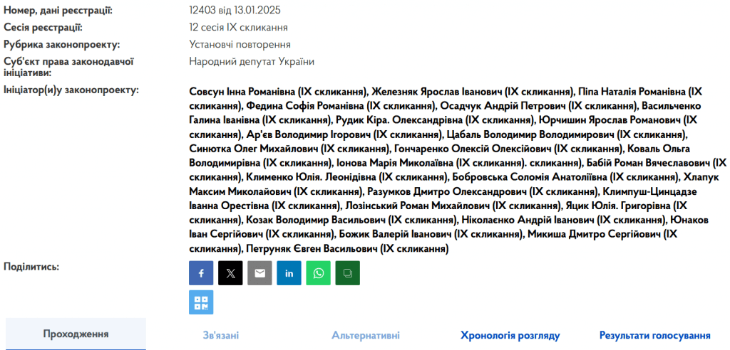 У ВР зареєстрували постанову про звільнення міністра енергетики Галущенка