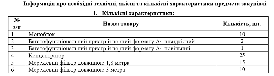 В Київську лікарню №1 куплять нові меблі та оргтехніку