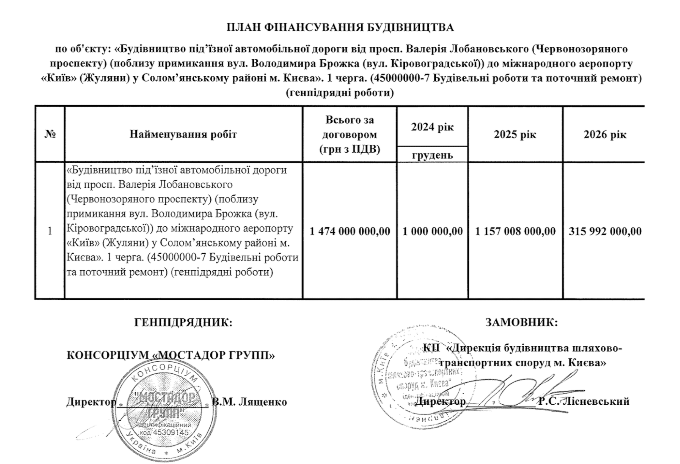 Поворот не туди: в Києві за 1,47 млрд гривень замовили будівництво дороги на Жуляни без фінансування