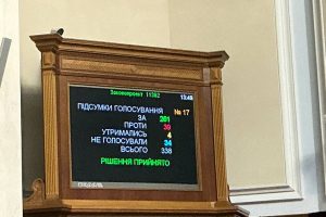 Рада підтримала закупівлю російського обладнання для Хмельницької АЕС