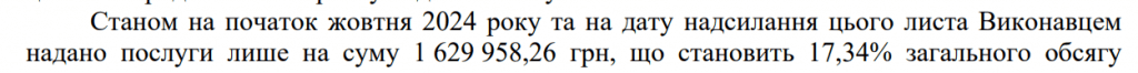 Будівлю Нацбанку збираються відремонтувати за 10,5 млн гривень