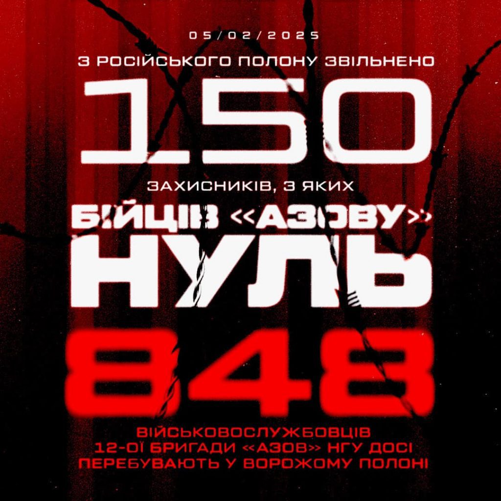 Серед обміняних учора бійців не було жодного "азовця", - Прокопенко