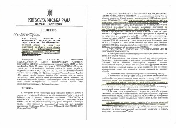 Столичний "Дворик із воронами" на Рейтарській не забудують – Київрада підтвердила статус території