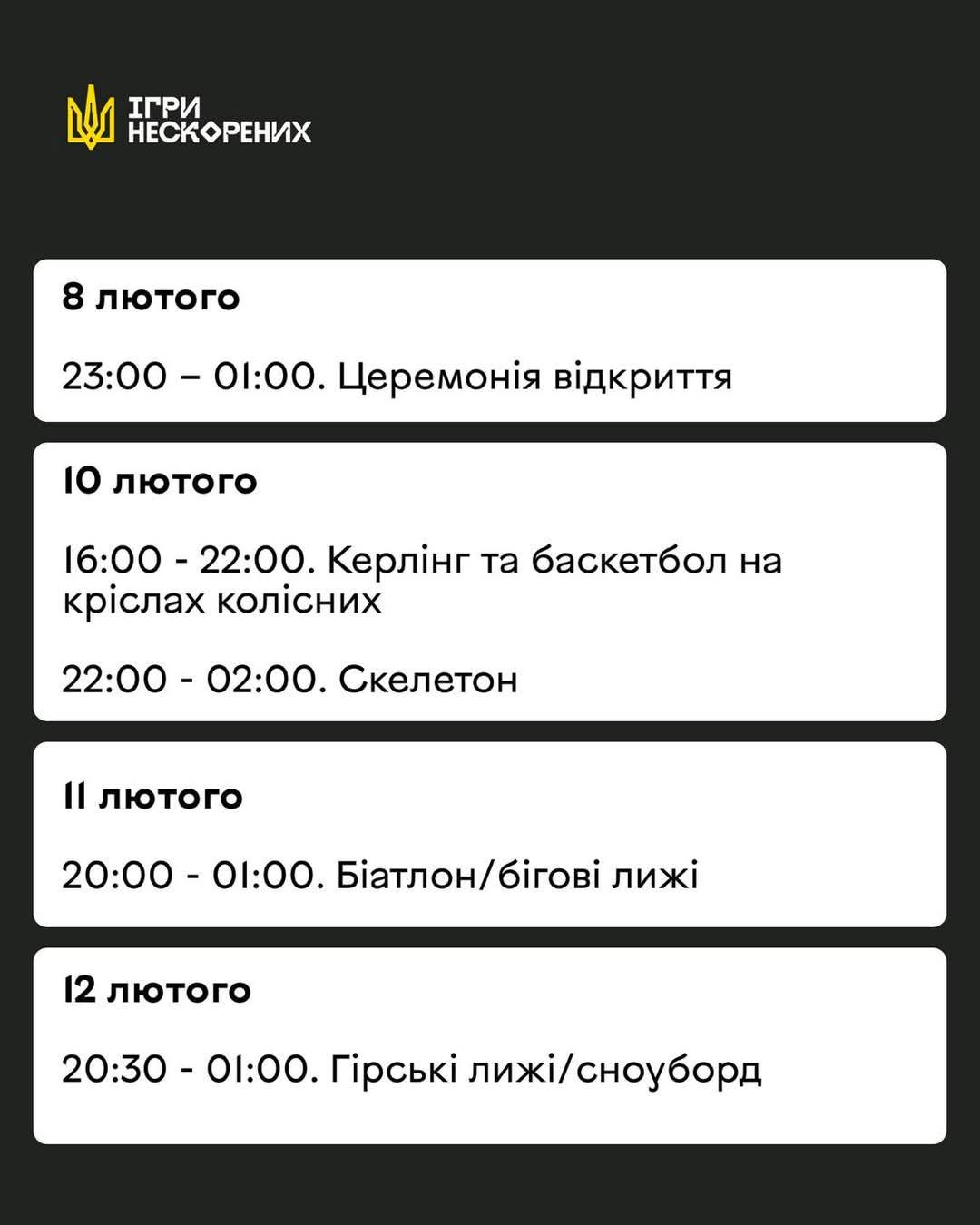 У "Іграх Нескорених" в Канаді беруть участь 35 українських захисників (розклад)