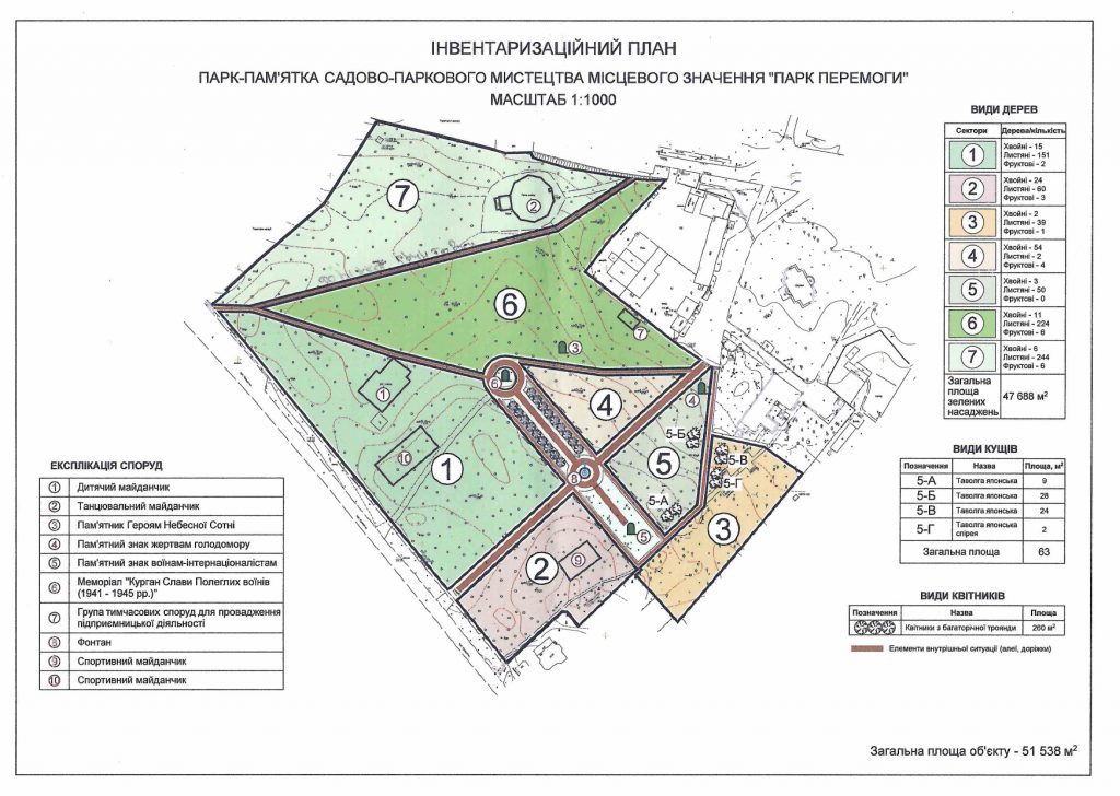 У Боярці інвентаризували зелені насадження в «Парку Перемоги»